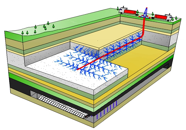 压裂示意图.jpeg