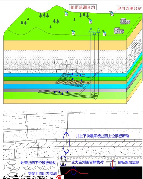 QQ截图20220822135412.jpg