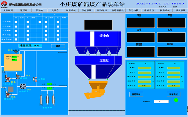 快速定量装车站控制系统图2.png