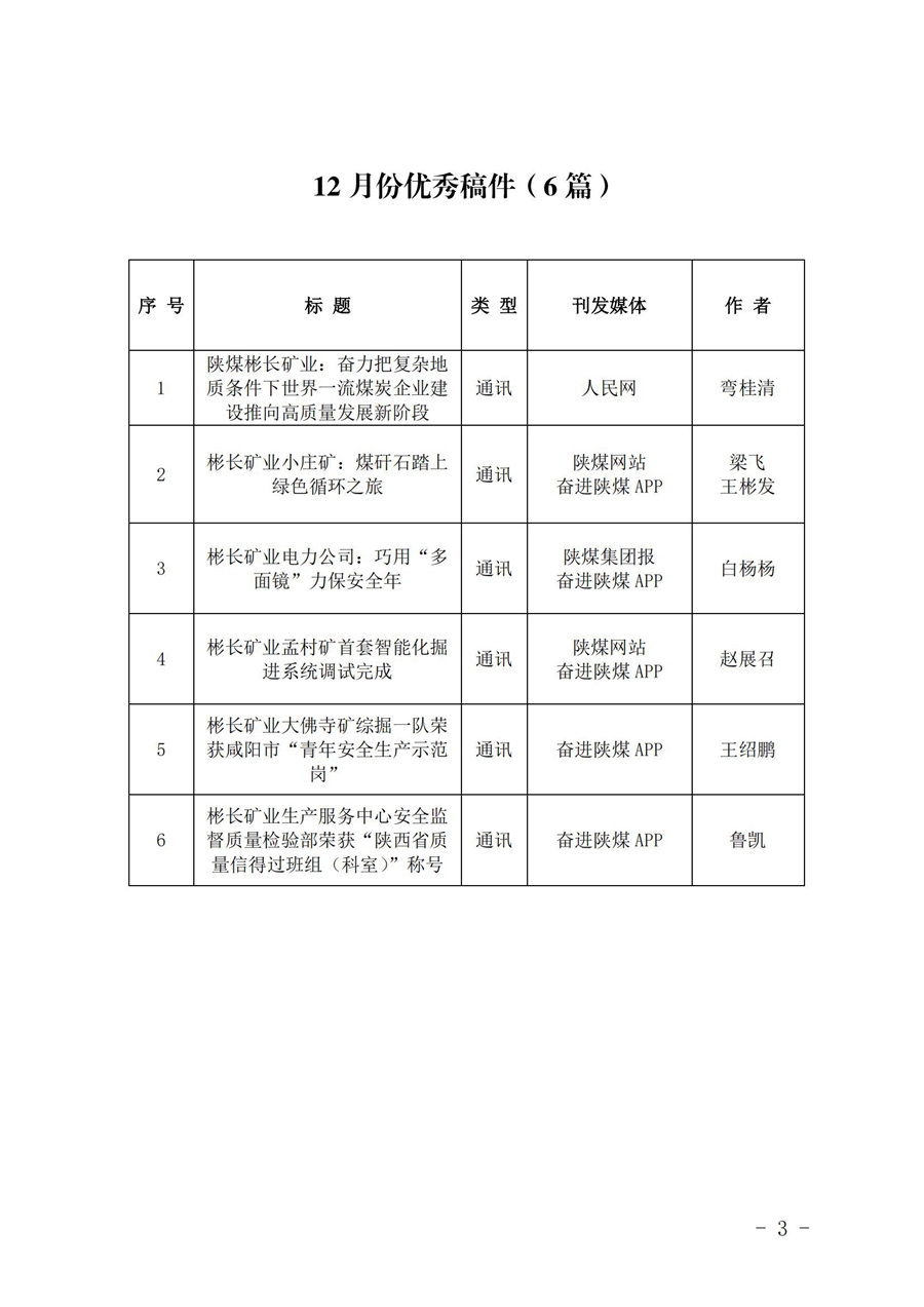 关于12月份稿件采用及优秀稿件评选情况的通报_02.jpg