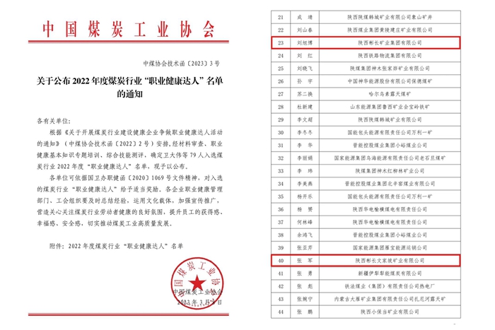 公司两名职工荣获中国煤炭工业协会“职业健康达人”荣誉称号.jpg