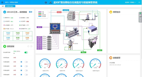 5.煤自燃综合在线监控与智能预警系统_副本.jpg