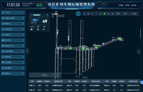 车辆智能运输系统_副本.png