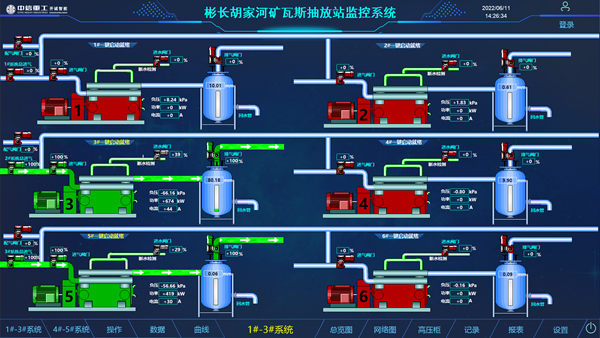 瓦斯抽放站监控系统_副本.png