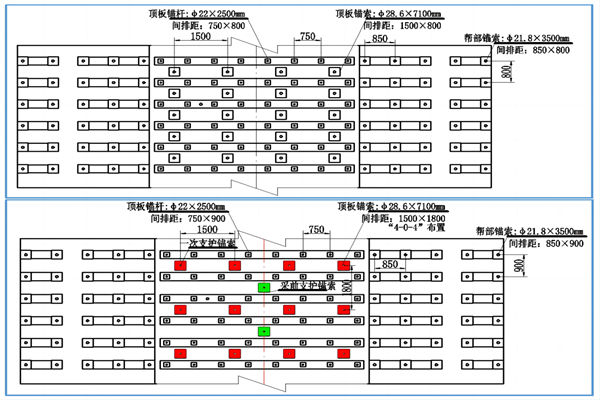 合并图二  403盘区二号灾害治理措施巷、401104运输巷支护优化变更前后对比图_副本.png