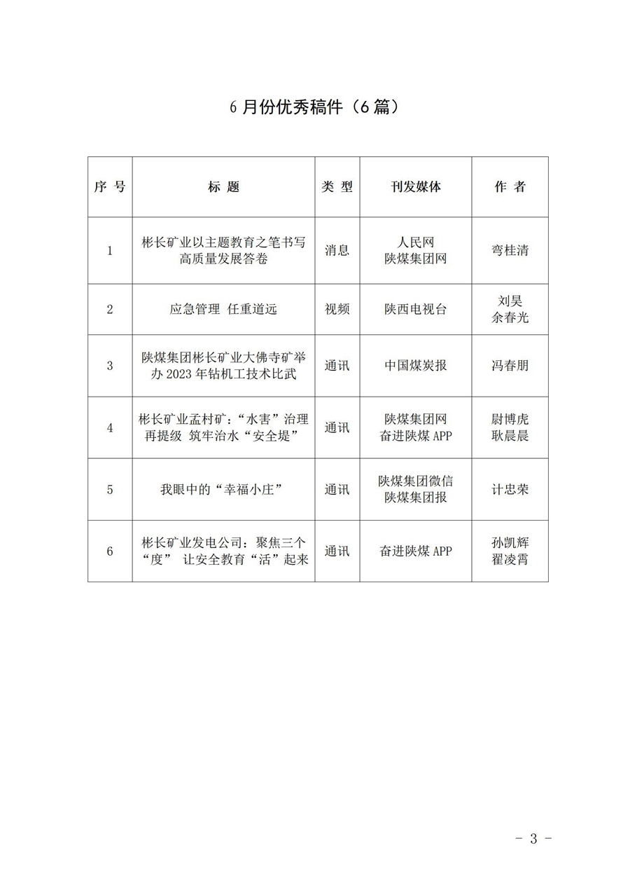 关于6月份稿件采用及优秀稿件评选情况的通报 (2)_03.jpg