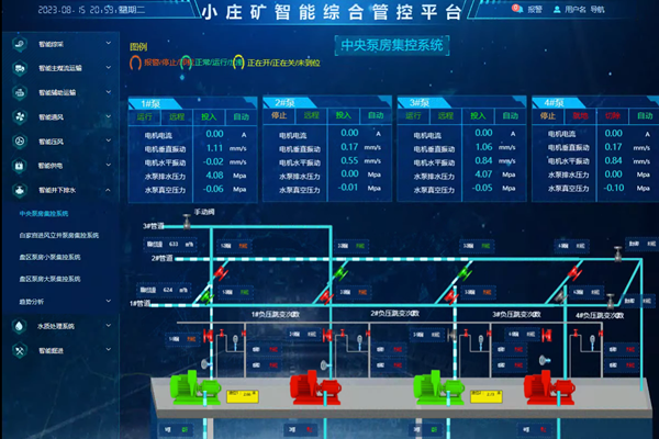 5.综合自动化智能管控平台_副本.png