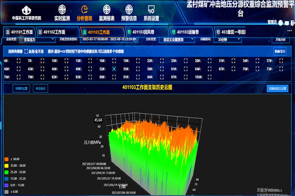 配图1（综合监测预警平台）_副本.png