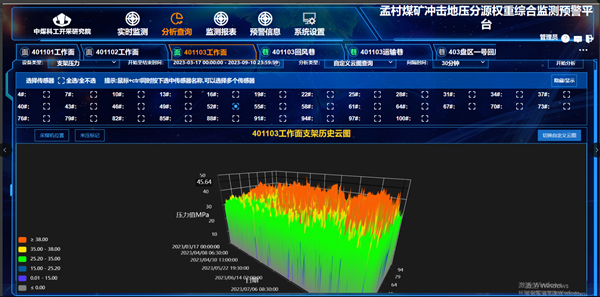 综合预警平台_副本.png