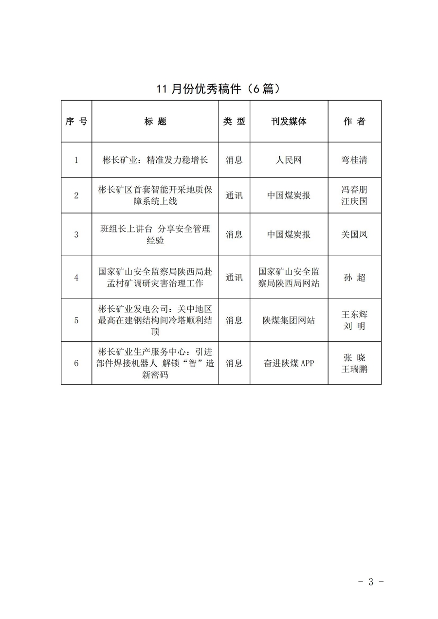 关于11月份稿件采用及优秀稿件评选情况的通报 (2)_02.jpg