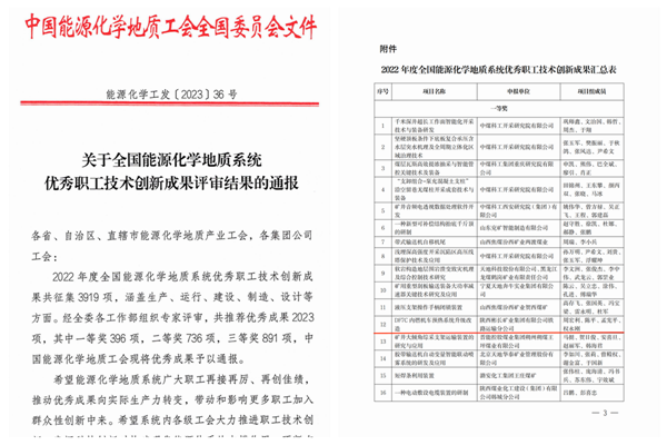 关于全国能源化学地质系统优秀职工技术创新成果评审结果的通报_00_副本.png