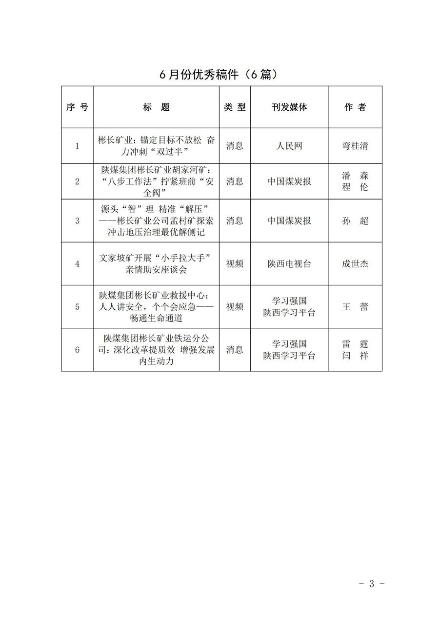 关于6月份稿件采用及优秀稿件评选情况的通报 (4)_02.jpg