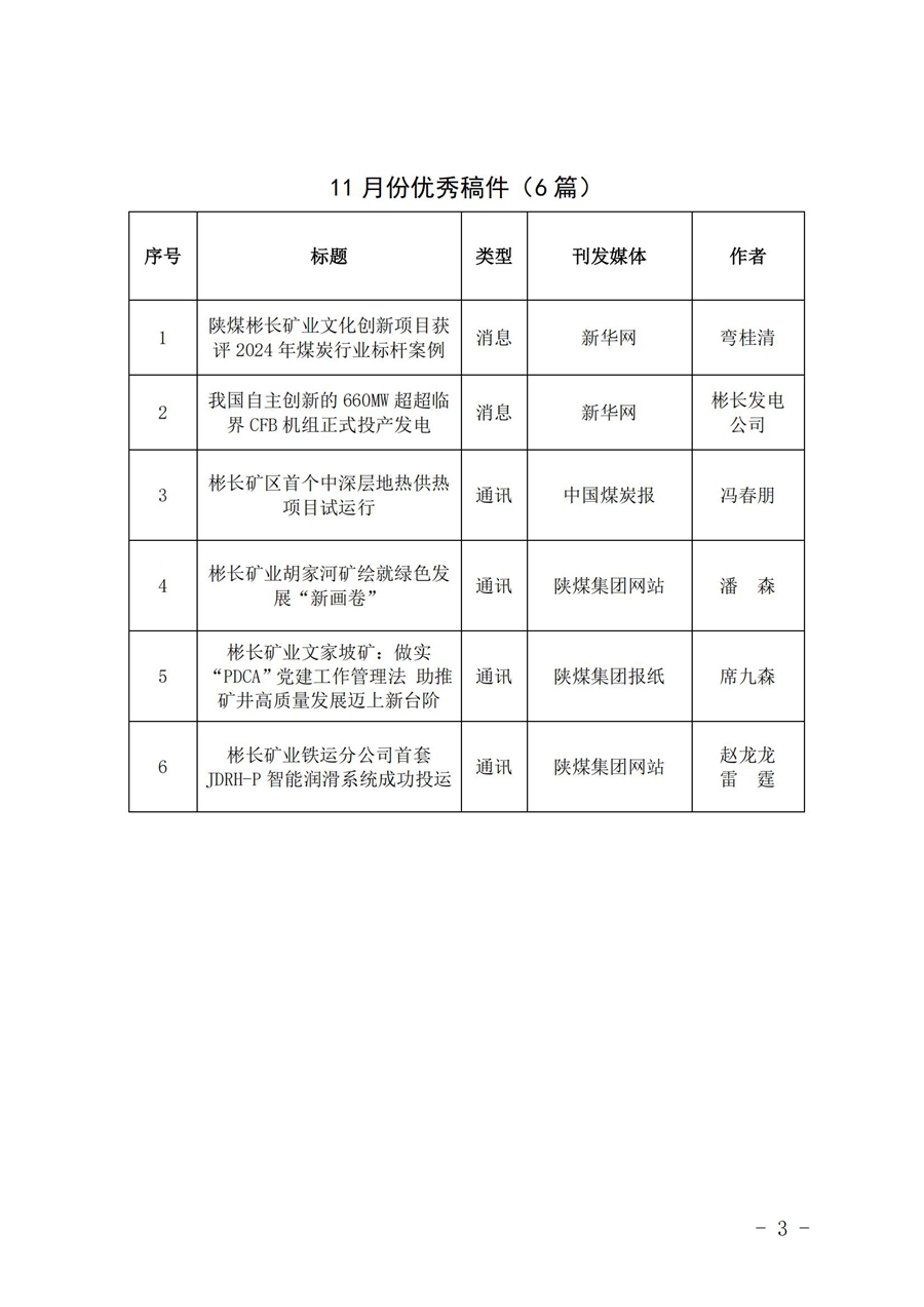 关于11月份稿件采用及优秀稿件评选情况的通报 (6)_02.jpg